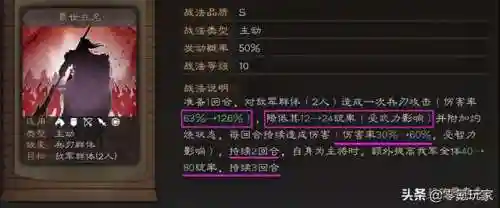 袁绍陆逊貂蝉阵容搭配(袁绍10个最强阵容)插图1