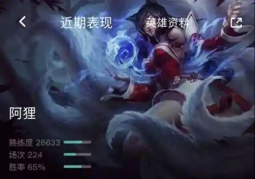 阿狸英雄联盟(阿卡丽和阿狸的动画在哪看)