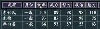 真英雄 最强阵容搭配图片(十个最适合新手的英雄)插图12