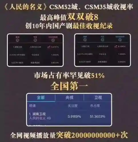 古剑奇谭电视剧52集(古剑奇谭在哪里可以看)插图54