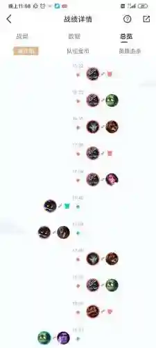 专杀四龙阵容搭配(4龙宫配什么组合好)插图2