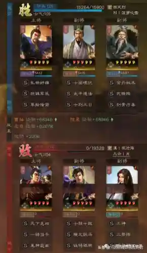 程昱和孙坚阵容搭配(孙策孙坚最强阵容)插图3