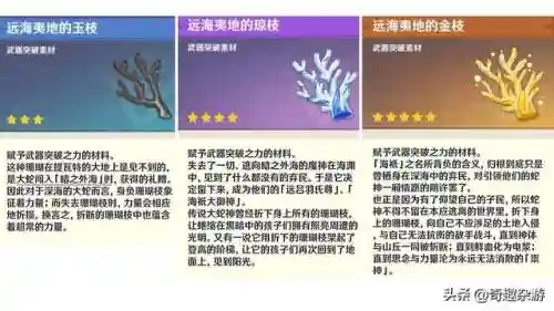 原神地图全貌(原神地图资源查询器)插图7