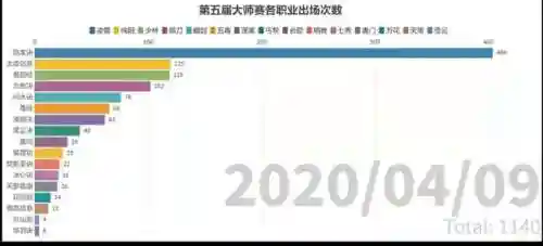 剑三职业介绍(剑三19个门派介绍)插图6