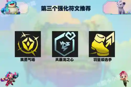 射手护卫阵容搭配图片(所有射手辅助最佳配合)插图9