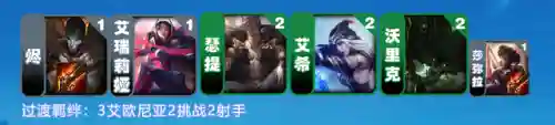 龙王强化推荐阵容搭配(御龙争霸平民最强阵容)插图4
