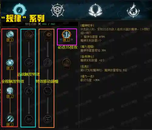 黑暗之魂3加点(黑魂3一周目新手加点推荐)插图2