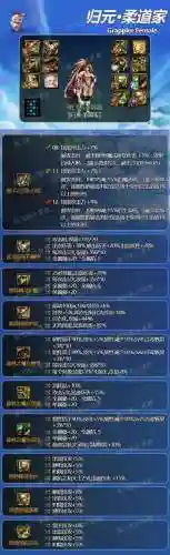 dnf女柔道武器(dnf女柔道技能详细介绍)