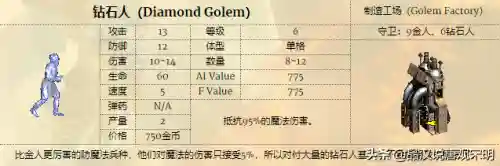 幻影龙法师阵容搭配攻略(狂野龙法阵容龙女装备)插图13