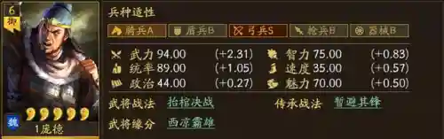 庞德搭配紫将阵容(庞统阵容搭配推荐)插图1