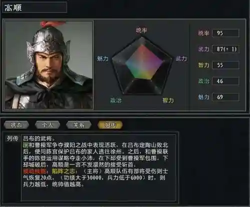 高顺阵容搭配攻略(高顺最强阵容一览表)插图6