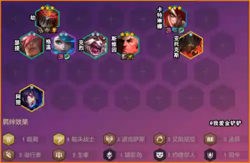 弑神之力阵容搭配图鉴(弑神之力是什么意思)插图33