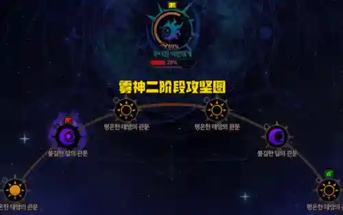 地下城与勇士新职业弓箭手(dnf女弓箭手哪个职业好)插图8