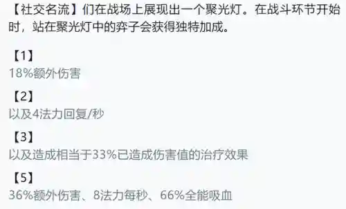 社交名流阵容搭配6.5(自由之心阵容搭配攻略)插图1