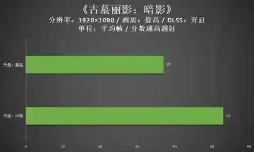 雷神阵容搭配2022(现在版本雷神最强阵容)插图40