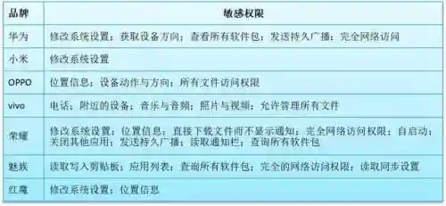 手机浏览器大全2017(浏览器大全)插图7