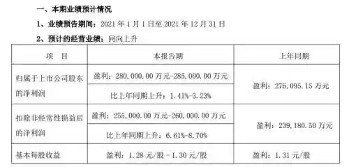 魂师对决波浪阵容搭配(魂师对决最强阵容T0火队)插图3