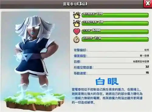 雷霆泰坦阵容搭配图片(16-17赛季雷霆阵容)
