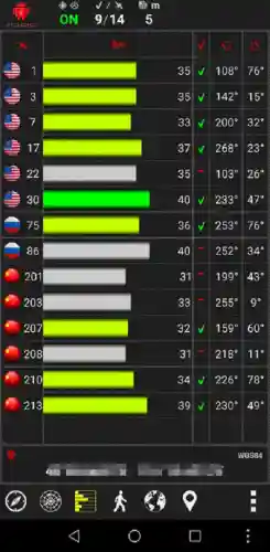 北斗卫星定位系统(无需付费的定位系统)插图2