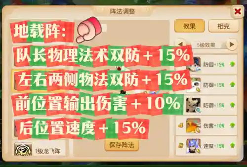 梦幻阵法推荐最新阵容搭配(梦幻西游各阵法加成表)插图5