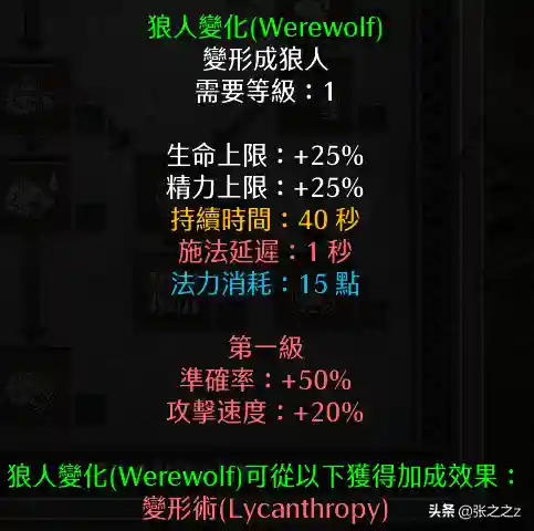 光晕2攻略超详细图文攻略(光晕1攻略 游民星空)插图2