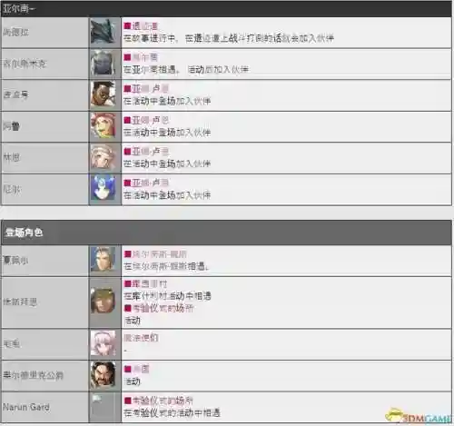 胜利女神哈兰阵容搭配(女神联盟2阵容搭配推荐)插图46