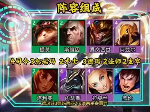 司令阵容搭配攻略最新(打军团boss最佳阵容)插图1