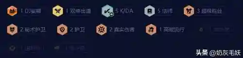 妖主怎么搭配阵容(倾世西游最强阵容)插图3