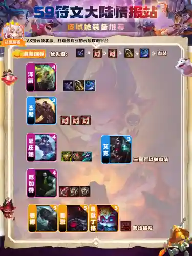 幻梦池适合什么阵容搭配(幻境试炼阵容推荐最新)插图6