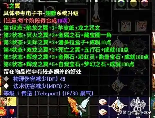 暗黑3后期装备进阶攻略(暗黑3最牛装备一览表)插图15