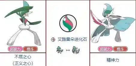 口袋妖怪始源蓝宝石金手指(3ds始源蓝宝石金手指对照)插图3