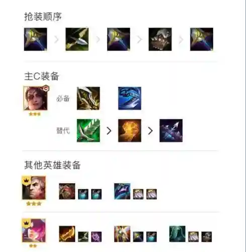 4帝国阵容最强搭配(帝国时代4全兵种介绍)插图2
