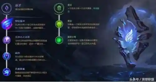 英雄联盟盲僧符文(lol盲僧各种连招技巧)插图5