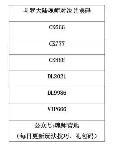 白沉香奥斯卡阵容搭配(原神香菱主c阵容搭配)插图1
