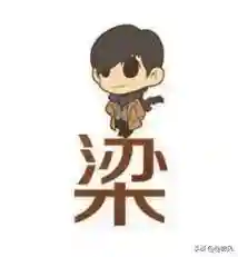 猜图游戏题目(比划我猜题目)插图7