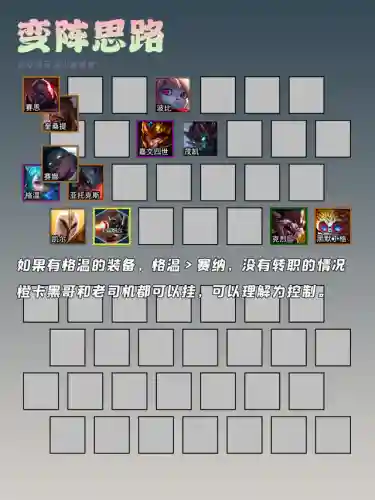 制裁天使阵容怎么搭配最好(裁决使阵容)插图13