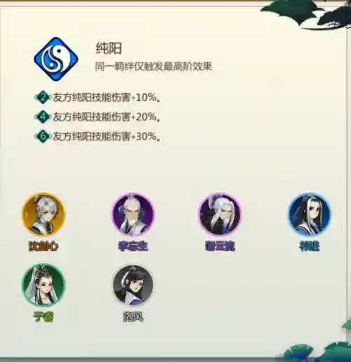 剑网3阵容搭配(剑网3选什么角色厉害)插图14