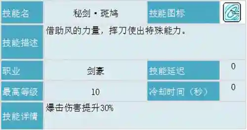 冒险岛为什么没人玩剑豪(冒险岛剑豪完美核心搭配)插图18