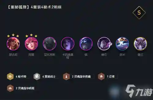 狐狸阵容搭配最新出装(云顶狐狸主C阵容)