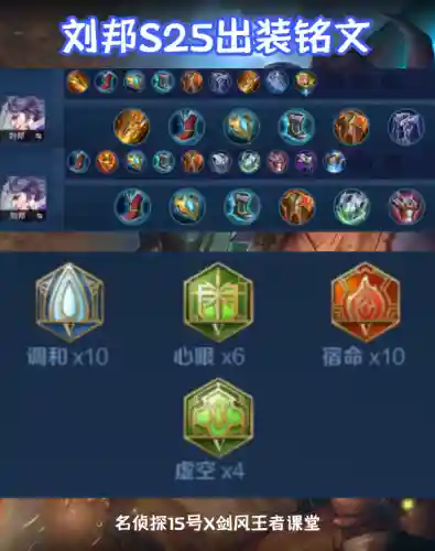 陨星局推荐阵容搭配最新(石破天惊阵容搭配)插图27