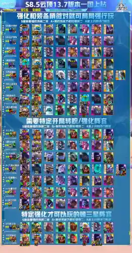 龙王克制阵容搭配图片高清(新版龙王怎么克制)插图1 龙王克制阵容搭配图片高清(新版龙王怎么克制)插图1