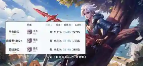 制裁超级英雄阵容搭配(无限纷争最强阵容搭配)