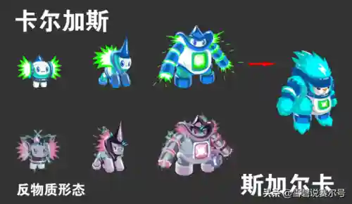 天雷鼠和鲁克融合(赛尔号天雷鼠融合)