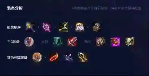 佛爷混沌阵容怎么搭配最强(最强祖师后期阵容搭配)插图1