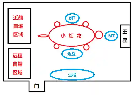 魔兽世界黑翼之巢攻略(黑翼之巢副本入口在哪里)插图2
