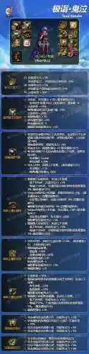 dnf鬼泣毕业装备推荐(dnf鬼泣带什么装备)