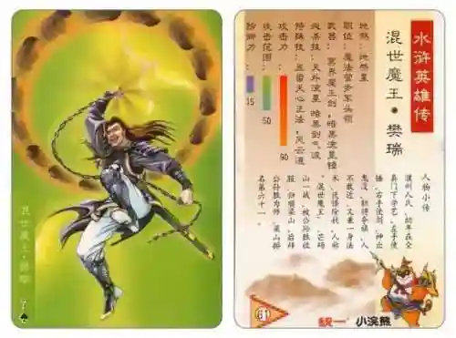 小浣熊宋江阵容搭配(全民水浒平民最强阵容搭配)插图66