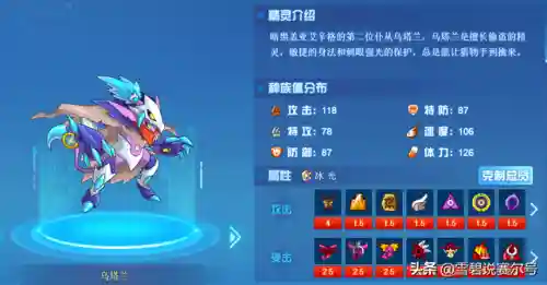 赛尔号艾辛格技能表(赛尔号精灵大全图鉴)插图5