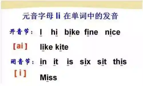 英语音标发音表(48个音标大全表图片)插图6