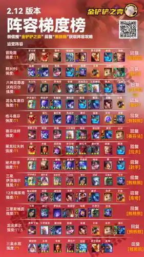 无敌玉龙阵容怎么搭配(魔法无敌最强阵容)插图1